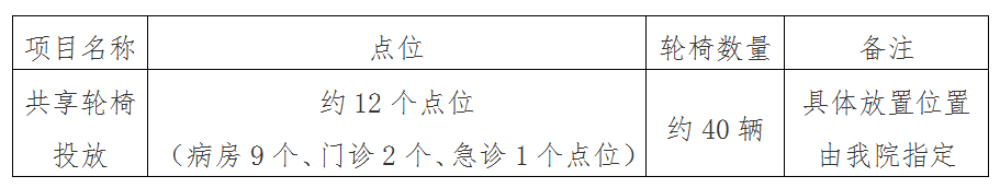 1752109566320690.png